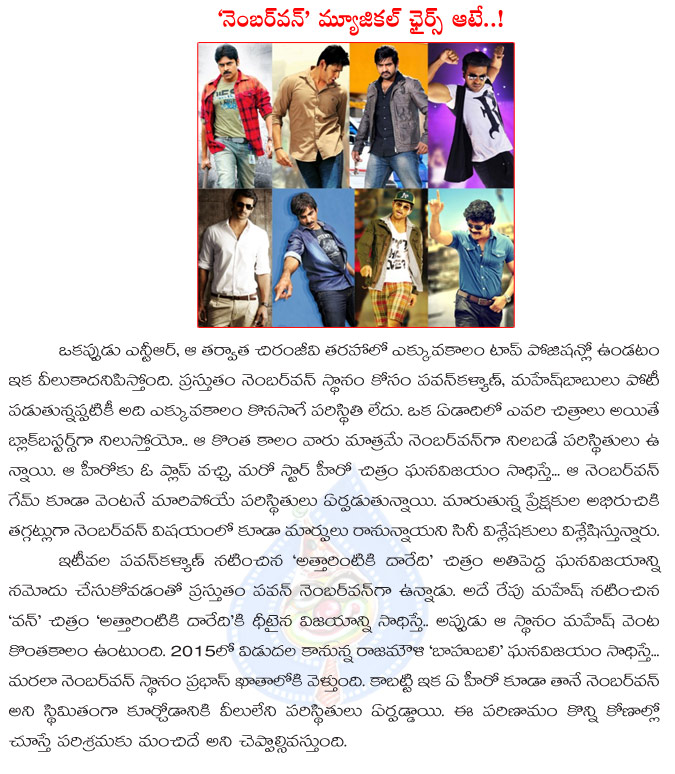 number 1 hero,tollywood,pawan kalyan,musical chair game,similarities between tollywood number one hero game and musical chair game,mahesh babu,hit percentage decide to number one range  number 1 hero, tollywood, pawan kalyan, musical chair game, similarities between tollywood number one hero game and musical chair game, mahesh babu, hit percentage decide to number one range